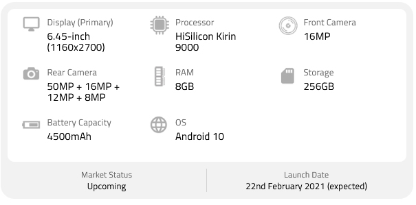 Huawei Mate X2 Specs, Screen Size, Storage & Price